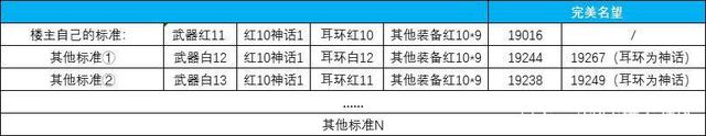dnf私服发布网下载1011