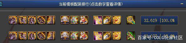 dnfsf红眼105级专属装备？4大设定量身定做，旭旭宝宝太期待了！1013