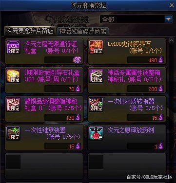 dnf公益服发布网无三觉不打团？希洛克门槛制定，永恒不息防具太弱没人要1029