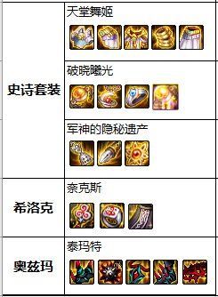 dnf送神兽化灵皮肤的私服1039