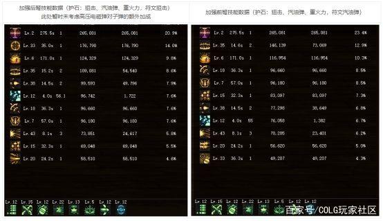 地下城私服-与勇士私服素材在哪里？1100