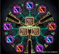 dnf公益服S24赛季皮肤给了“钟馗”另外还有2款免费皮肤可以白嫖1135