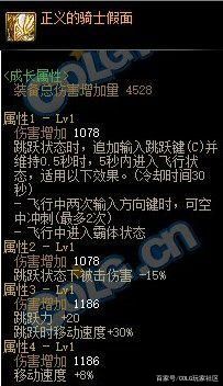 地下城私服-与勇士私服粉色（地下城私服-与勇士私服粉色：爱好者揭秘）1144