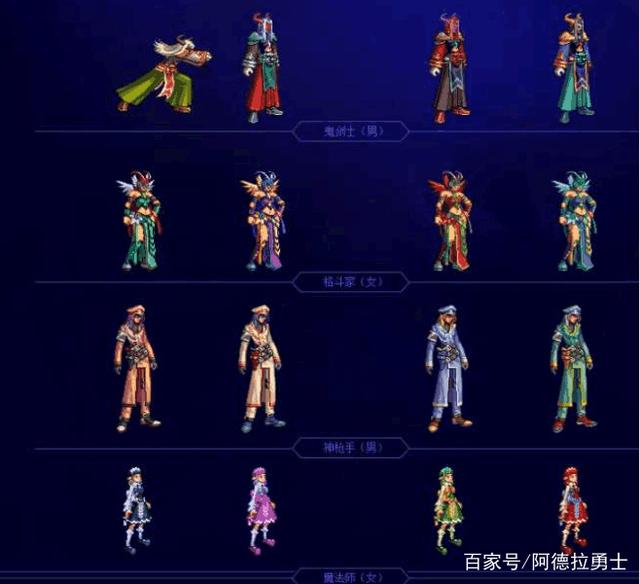地下城私服-与勇士私服紫装值多少钱（地下城私服-与勇士私服紫装值多少钱）254