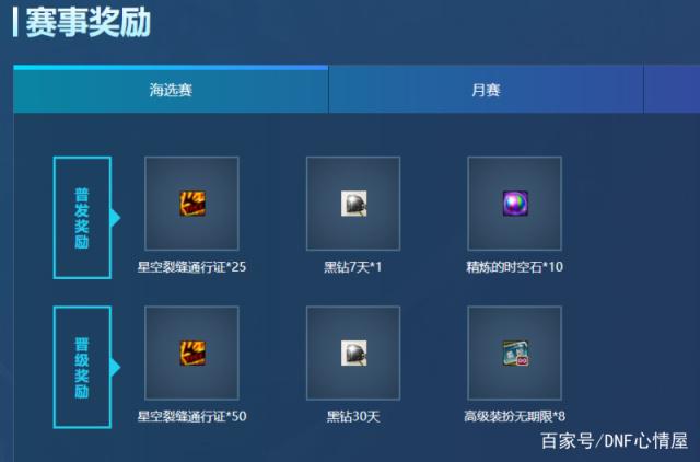 dnfsf7.18改版前的一些机遇，这个良心机制务必知道，能拯救掉线！418