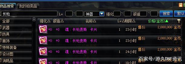 dnf公益服发布网今年最大的福利圣诞节许愿，白赚1400元，老马要亏成首富了475
