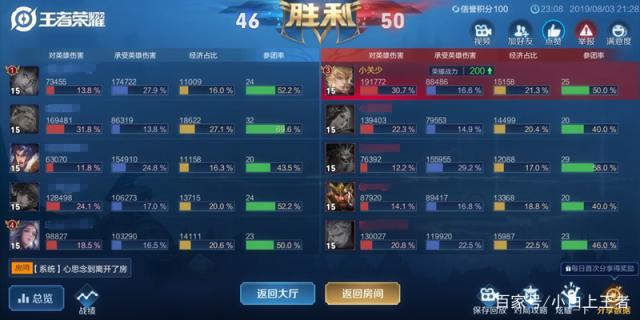 地下城私服-与勇士私服绝招499
