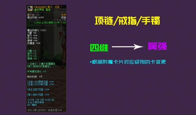 地下城私服这件装备的隐藏实力居然这么强，黑武带上变幻神632
