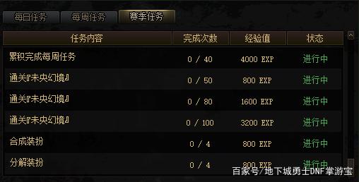 dnfsf史诗交易！军神耳环1.8亿金币，流星落时代回来了746