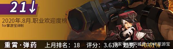 地下城私服-与勇士私服86级（地下城私服-与勇士私服86级版本）750