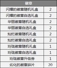 《秒速五厘米》——纵然等待很幸苦，但从未辜负752