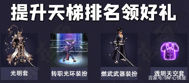dnf私服 登录器闪退774