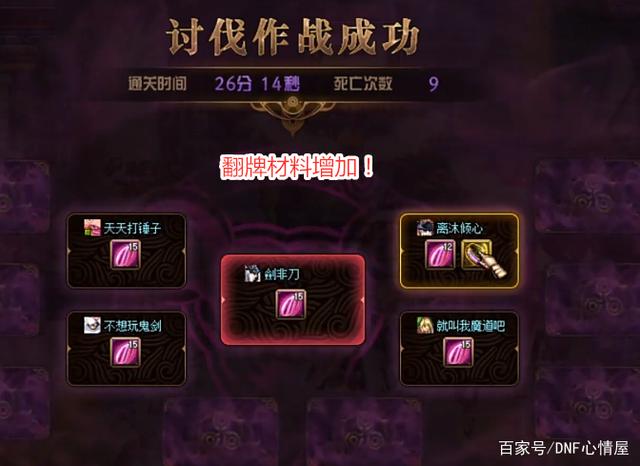 dnf私服发布网韩服前十名望出炉！10件改造剑魔第一，一阵雨剑影未上榜837
