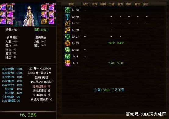 dnf私服百分比与独立攻击职业出现分水岭，狂战士亲儿子地位恐不保？984